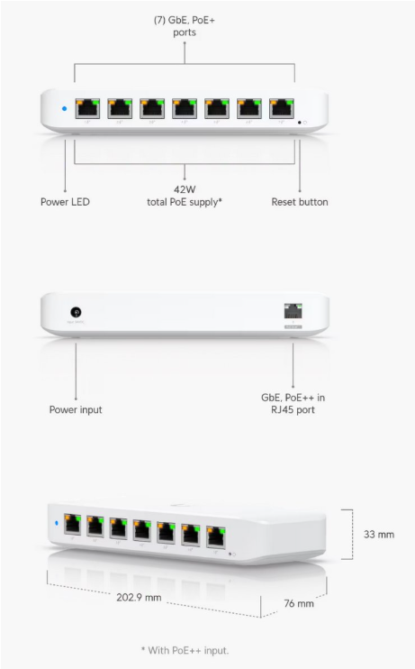 Ubiquiti UniFi stikalo USW-Ultra