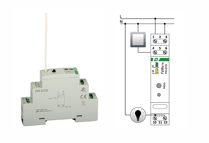 Smart F&Wave Modul FW-D1D