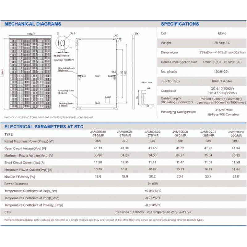 Mono JaSolarni Panel 385W Sistem 24V