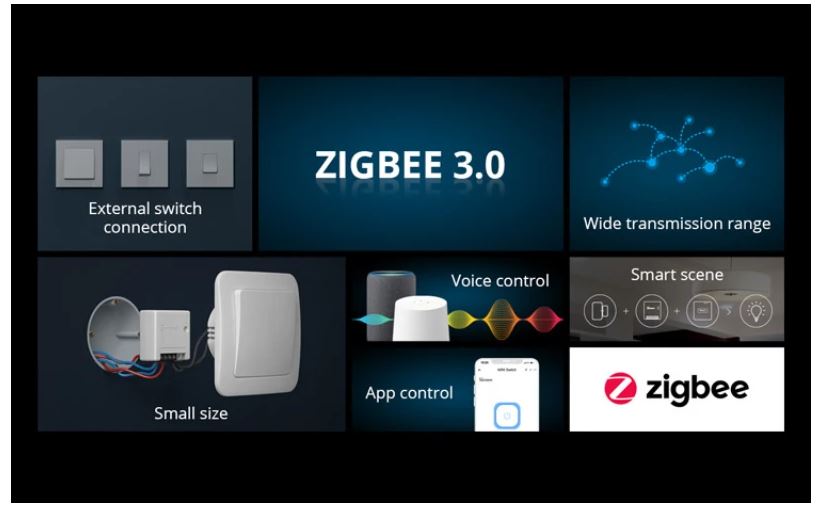 Zigbee Smart dvosmerno stikalo ZB Mini2