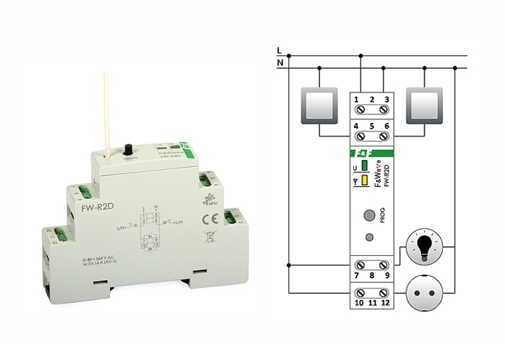 Smart F&Wave Modul FW-R1D
