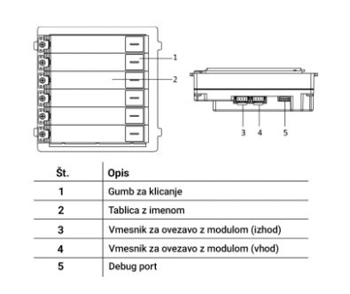 Hikvision Modul Tipk 6x KD-KK KD8003-IME1