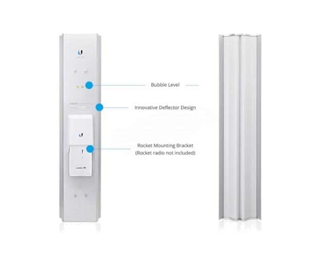 Ubnt Sektor AirMax AC 21dB 5G - 60°