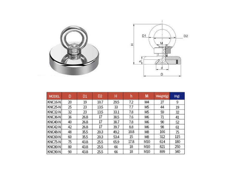 Močan mini neodim magnet D16