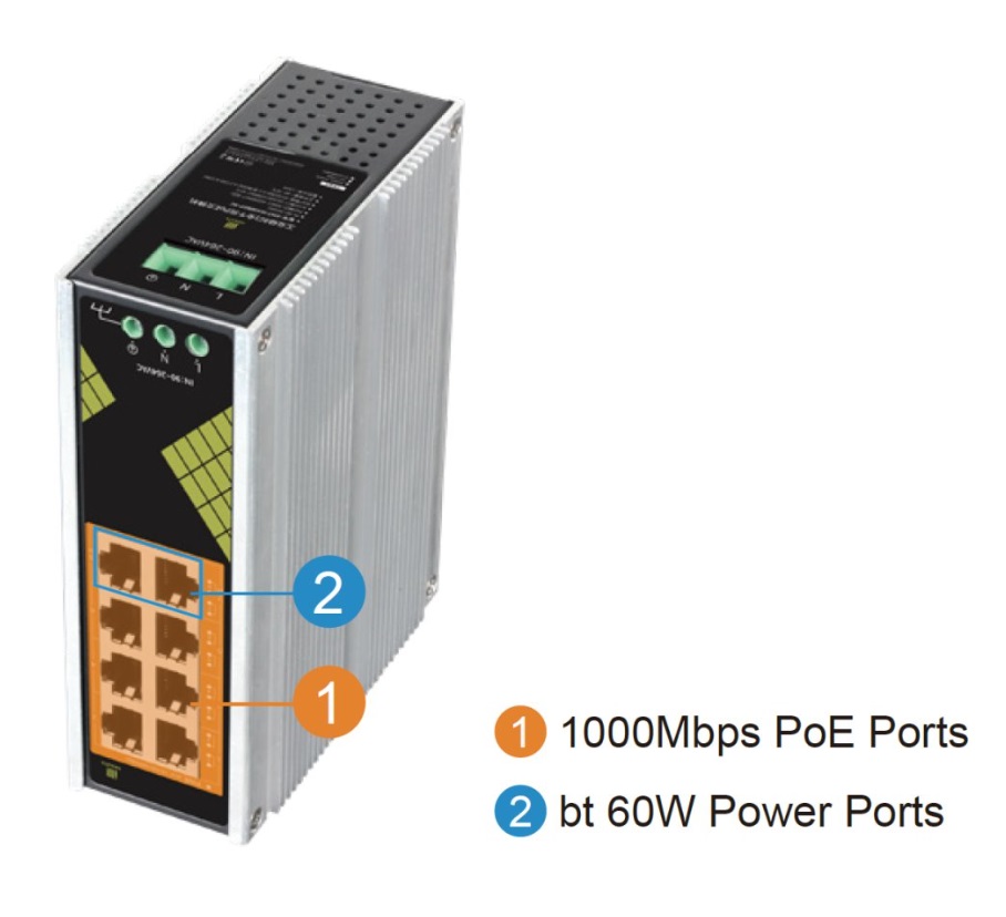 Genata Indust Stikalo PoE GNT-IG1008GP-AC 8xLAN 8P 2S DIN