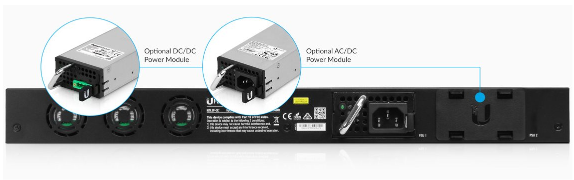 Ubiquiti UF-OLT - UFiber OLT 8xGPON