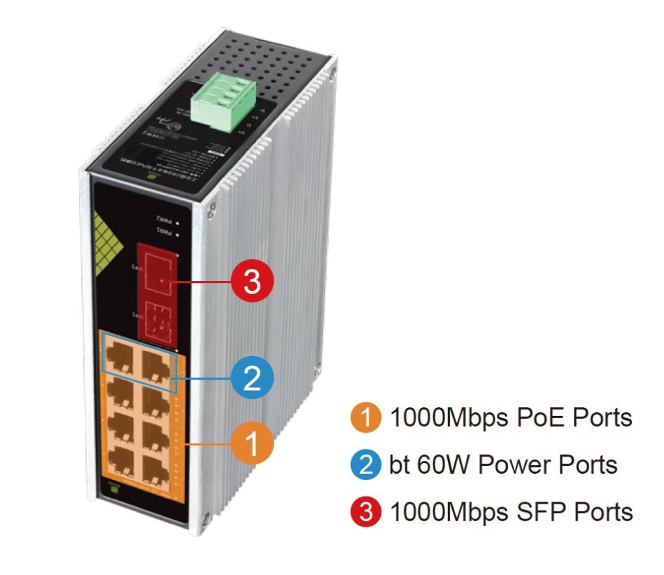 Genata Indust Stikalo PoE GNT-IG1210FP-DC 8xLAN 8P 2S DIN