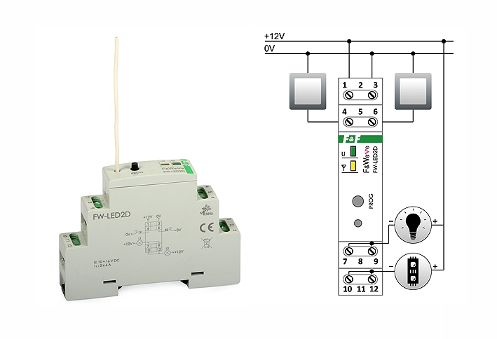 Smart F&Wave Modul FW-LED2D
