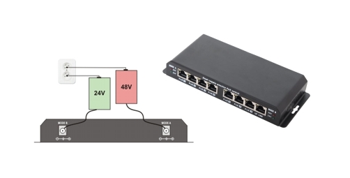 Switch 10/100M PoE MaxLink Dual 24/48V